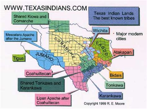 Discover the Diversity of Indian Tribes in Texas